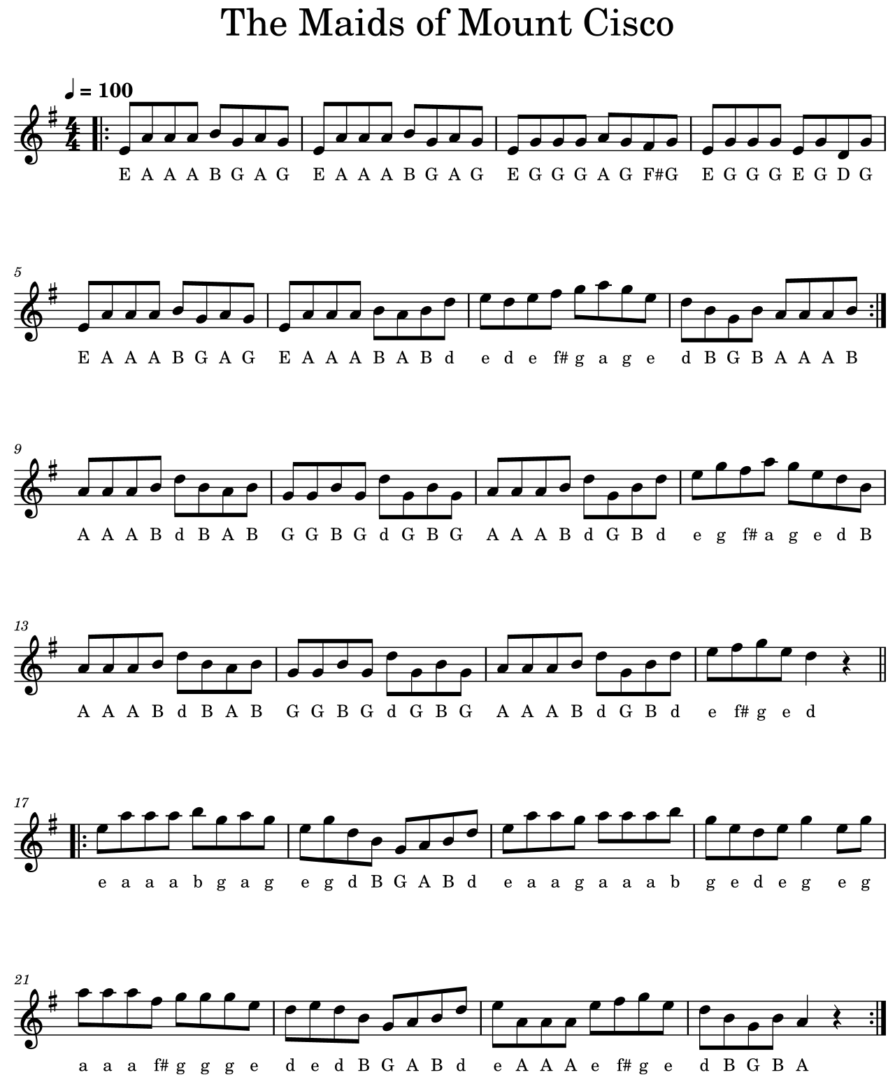 Plain version of The Maids of Mount Cisco Irish traditional tune in A Dorian showing the basic melody before adding rolls, cuts, triplets and ornamentation